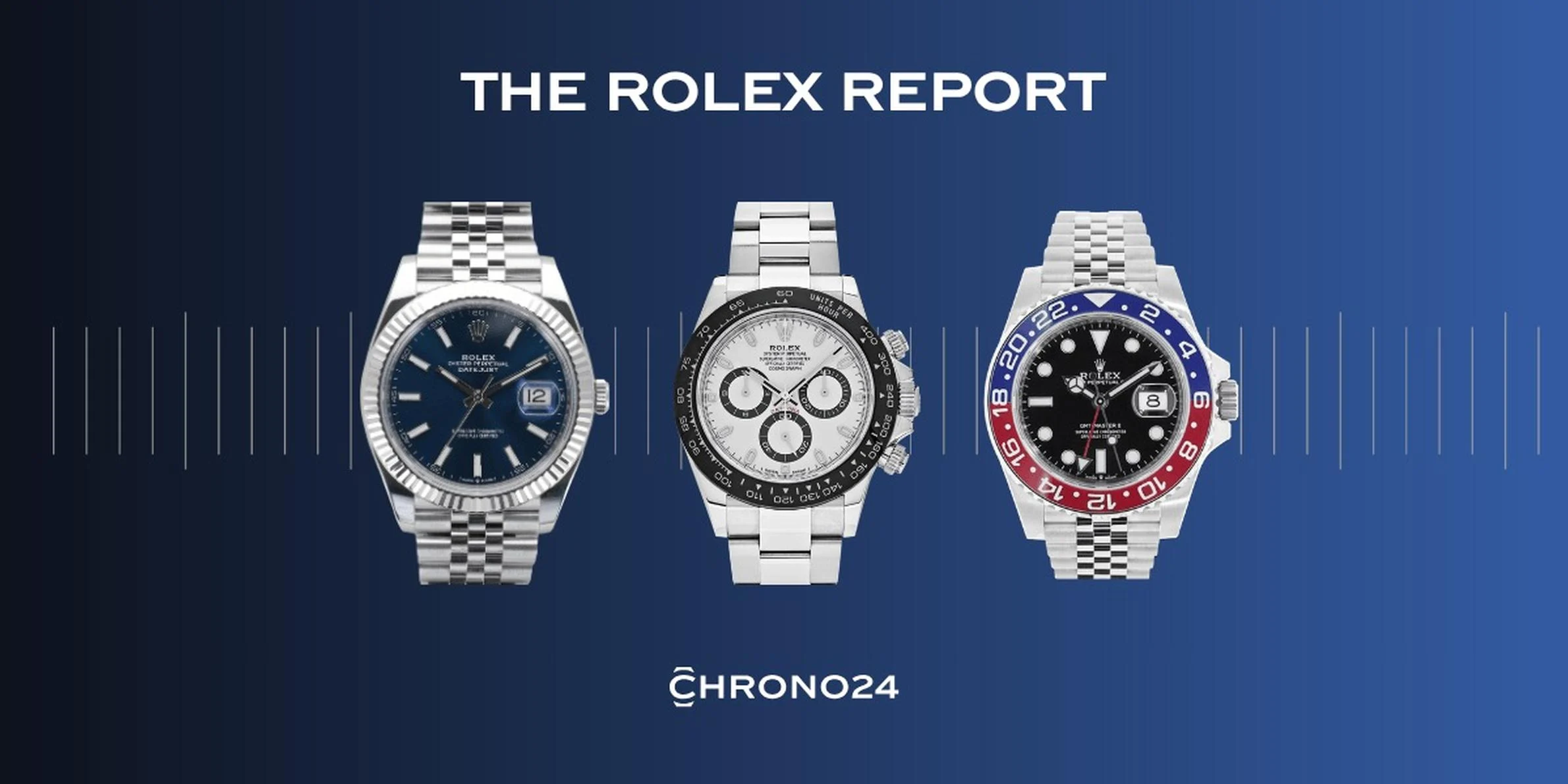 Rolex Report 2026: En Çok Tercih Edilen Rolex Koleksiyonları